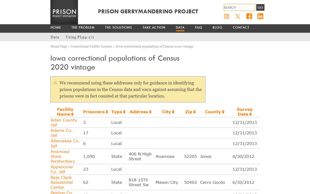 Fremont County Jail local jail classification in Iowa correctional location data